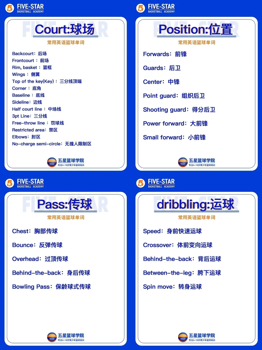 篮球训练的英语怎么说